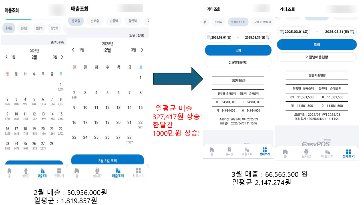 성공 사례3